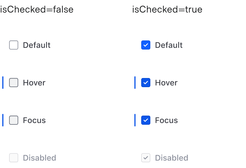 Showing the different states for the SuperSelect list item checkbox variant