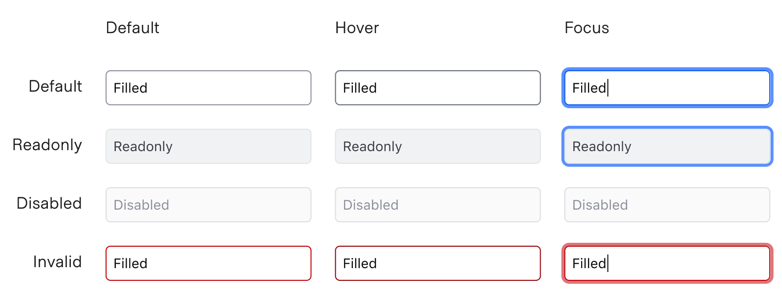 Interactive states of the TextInput